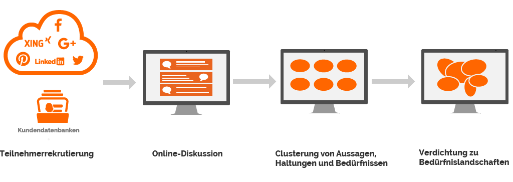 Crowd_Insights