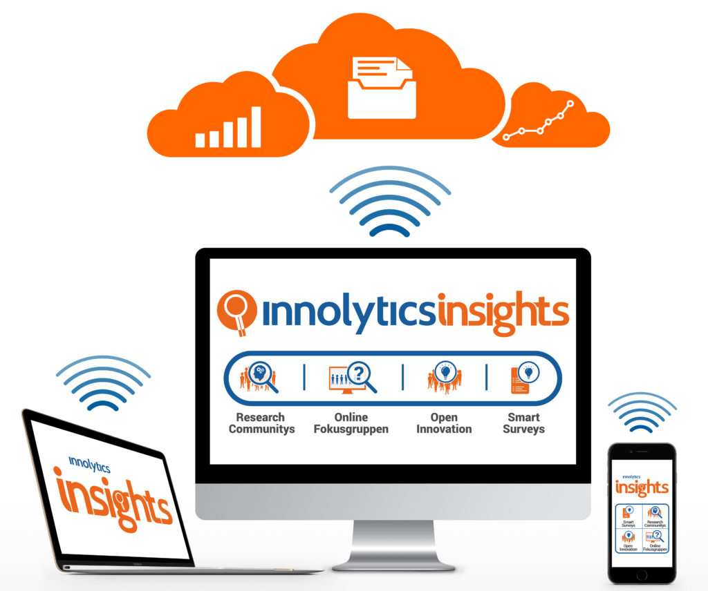 InnolyticsInsights marktforschung software
