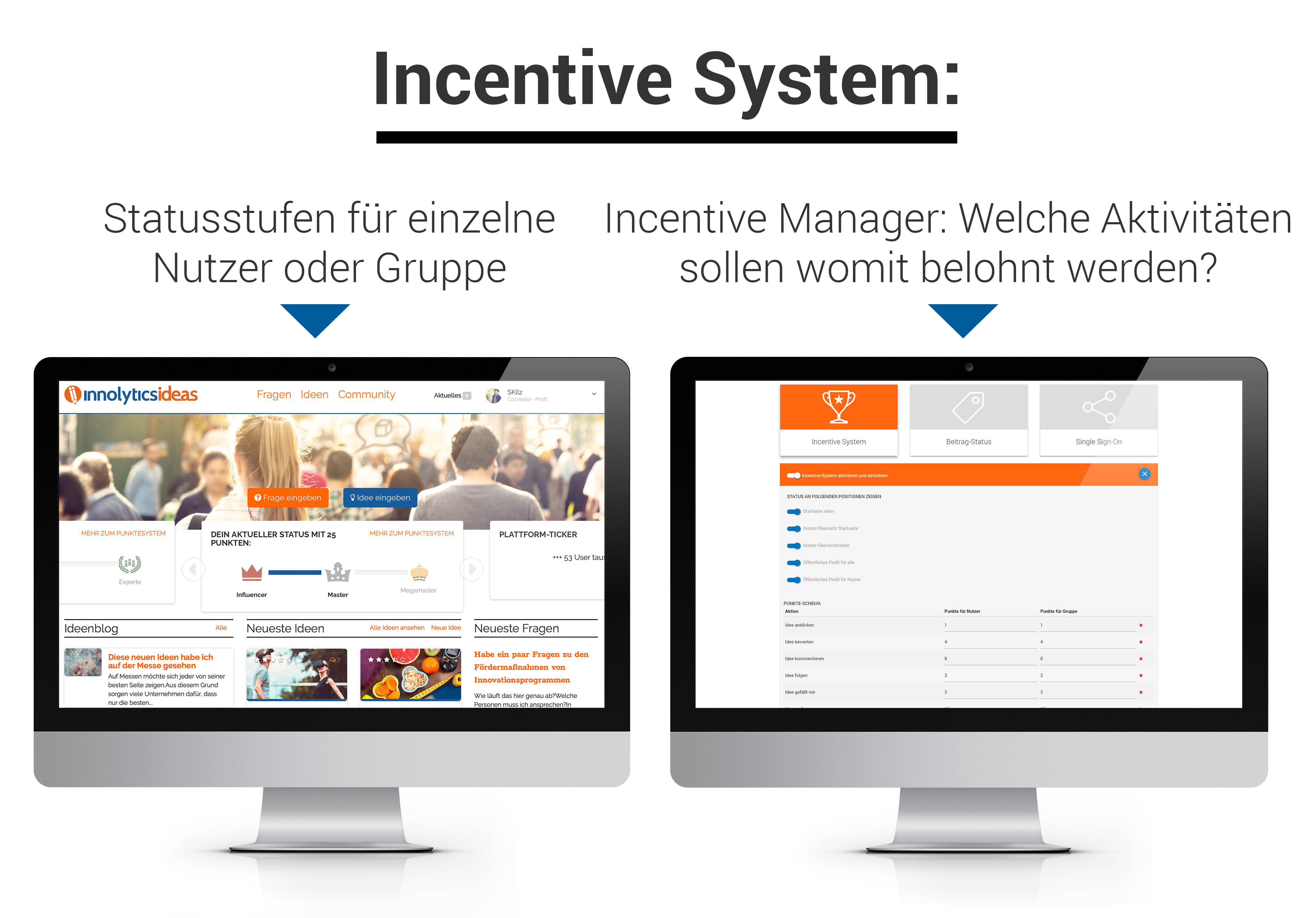 Innolytics-Ideenmanagement-Incentivesystem