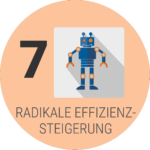 beratung_digitalisierung_effizienzsteigerung