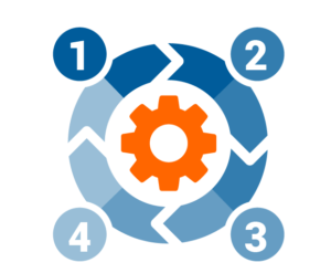 Innovationsmanagement Software Prozess