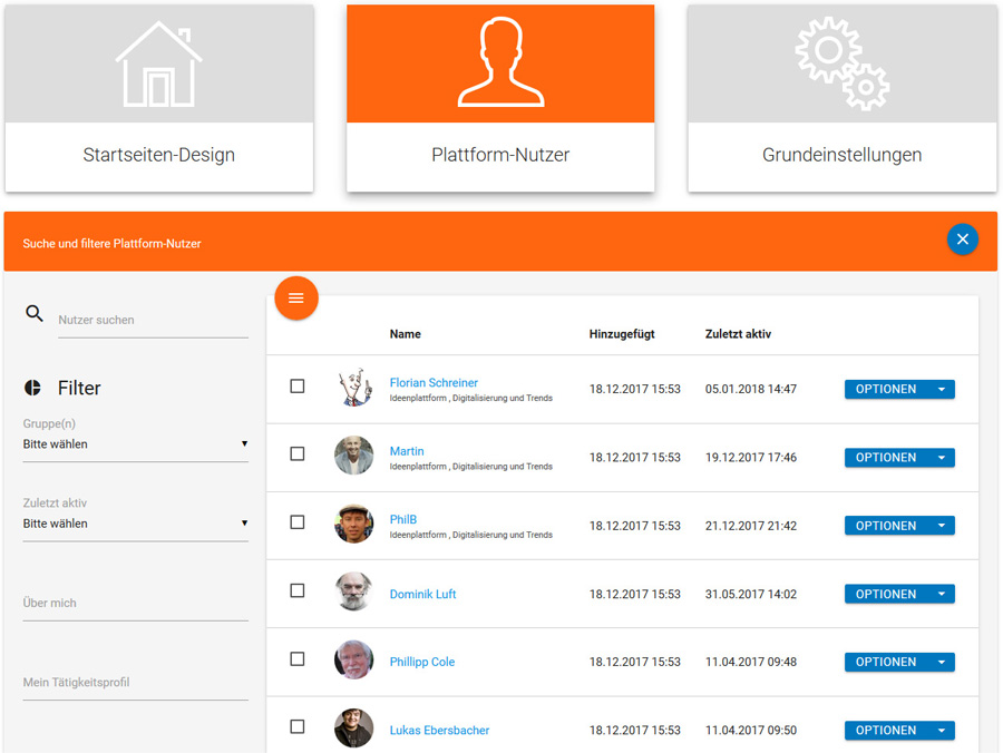 Ideenmanagement-Prozess Nutzerverwaltung