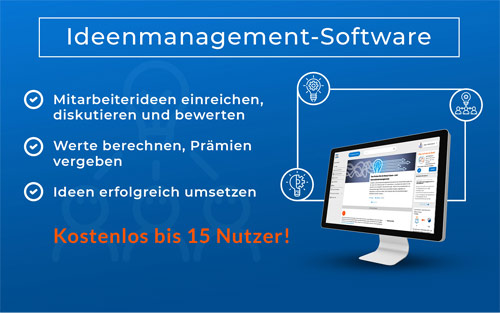 Die Abbildung zeigt die Innolytics Ideenmanagement-Software und stellt Funktionen vor.