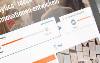 innovationsstrategien und innovationsziele