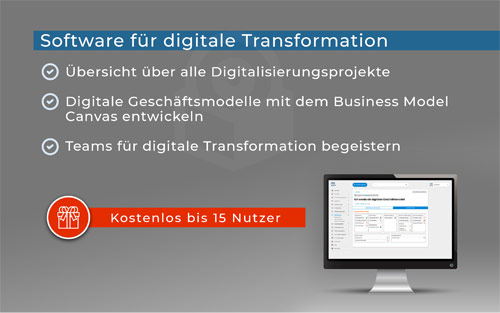 Die Grafik zeigt Software zum Management der Digitalisierung