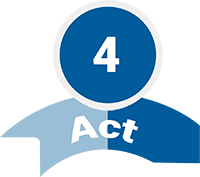 PDCA-Zyklus-4-Act