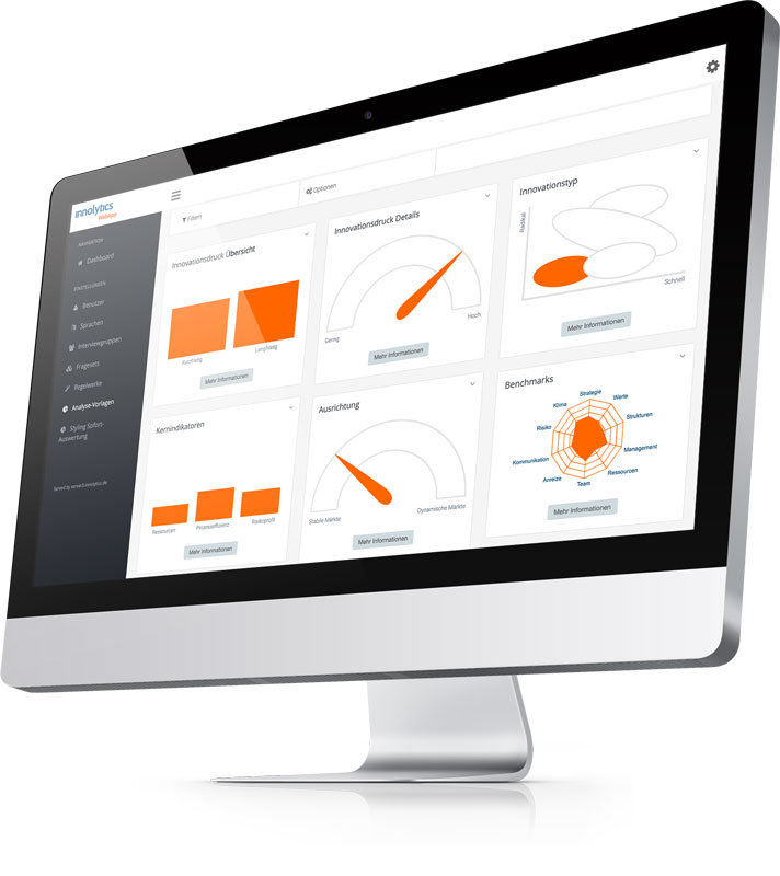 Innolytics Fuhrende Ideenmanagement Software Fur Den Mittelstand