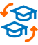 innolytics-was-ist-ISO-9001-Software-management-wissensdatenbank