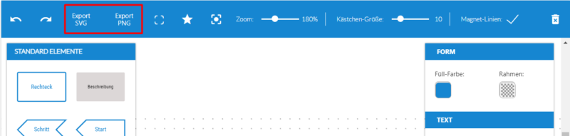 Innolytics-FAQ-Export-Prozessvisualisierung